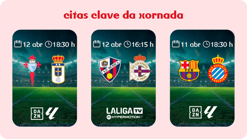 Fútbol en R abril 2026