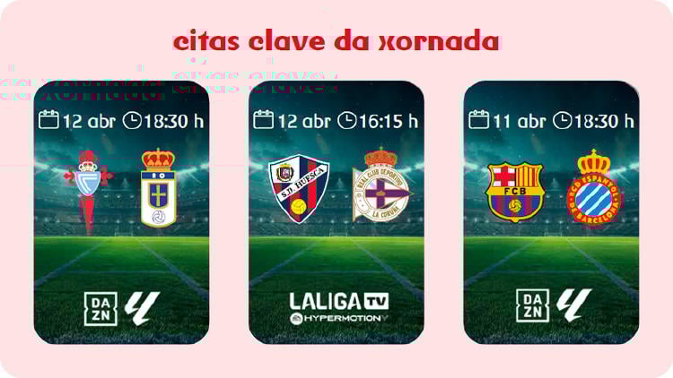 estrenos television abril 2026 R futbol Fútbol en R abril 2026