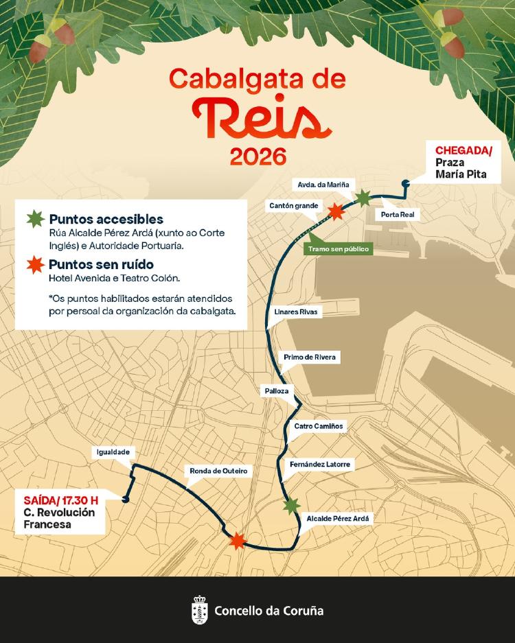 recorrido cabalgata reyes coruna 2026 Recorrido de la Cabalgata en A Coruña 2026