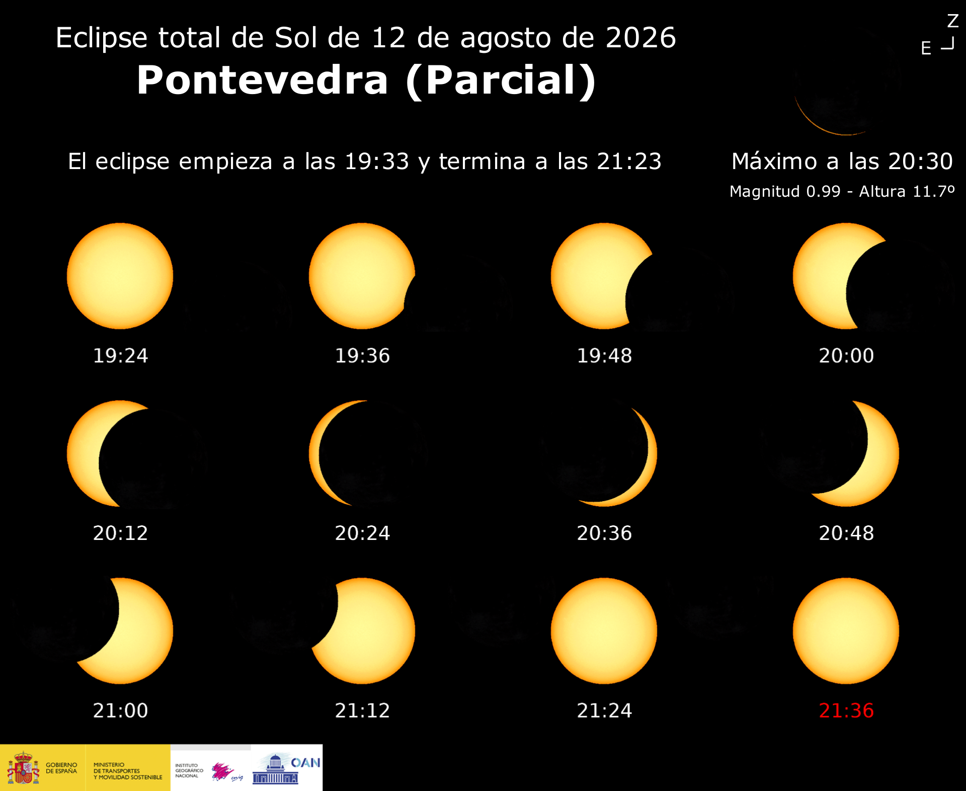 Eclipse solar en Pontevedra 2026
