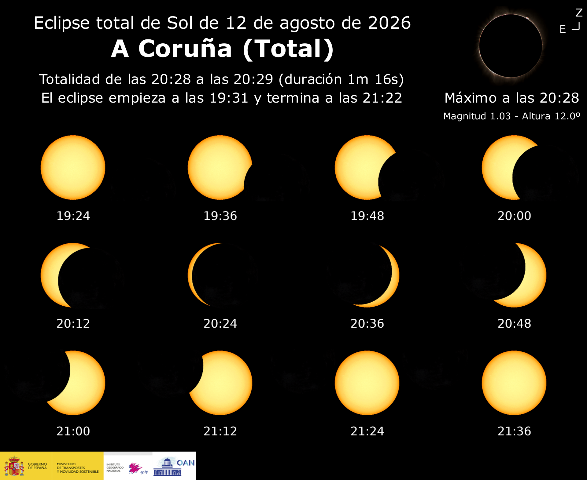 Eclipse solar en A Coruña 2026