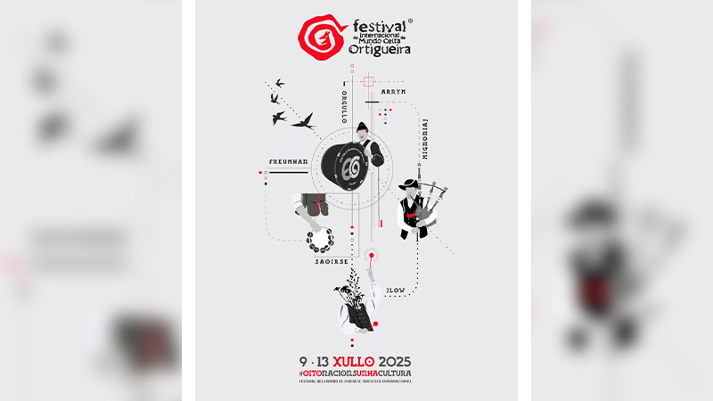 Festival de Ortigueira 2025