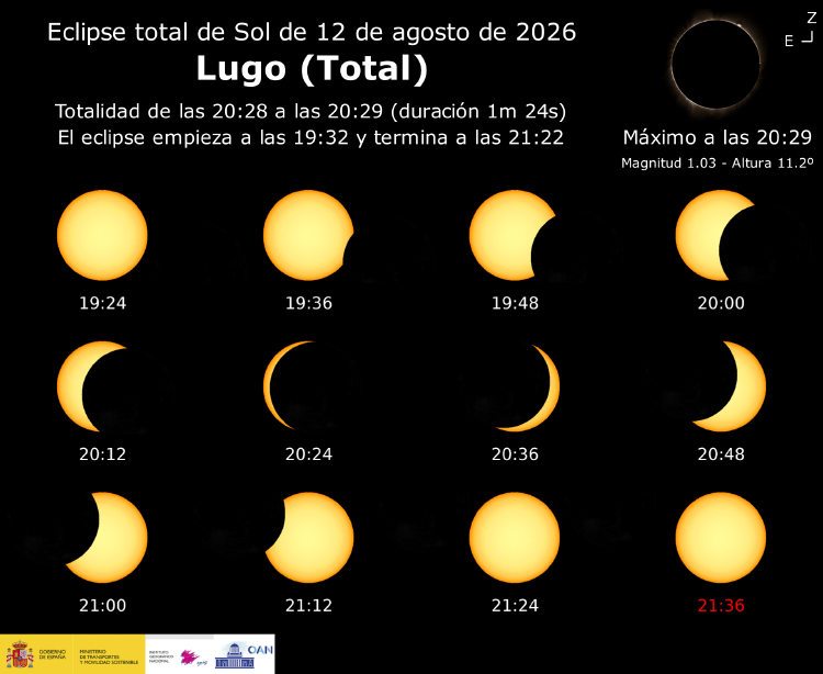eclipse solar lugo 2026 12 agosto Eclipse solar en Lugo 2026